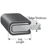 Rubber-Lok: Plastic Edge Trim that Simulates Rubber
