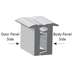 Illustrated image showing the correct door side and the correct body side for installation