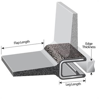 Flap Seal Product Builder